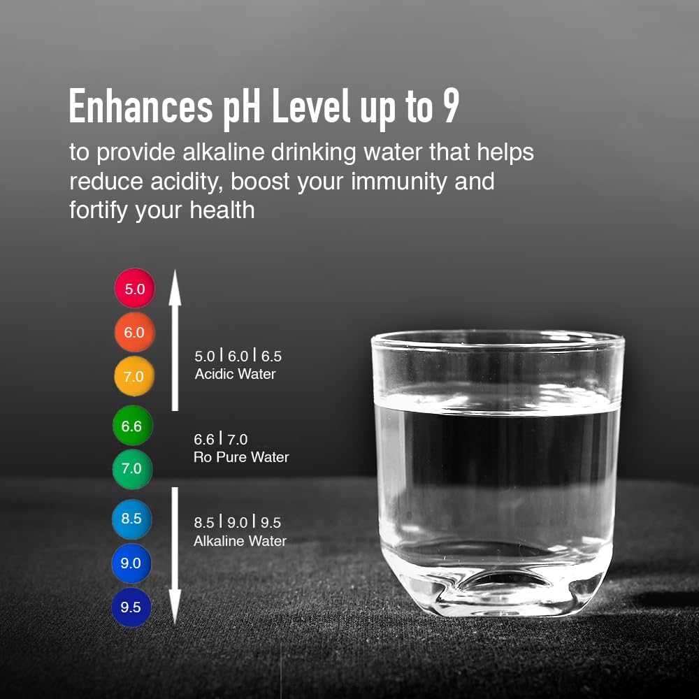 KENT Supreme Plus Alkaline?? RO Water Purifier | RO??? ?????? LED Tank|Advanced ROTech for Sabse Shudh Paani | Auto Flush | 8L| 20LPH | Ideal for Borewell/Tanker/Municipal Water - View 6