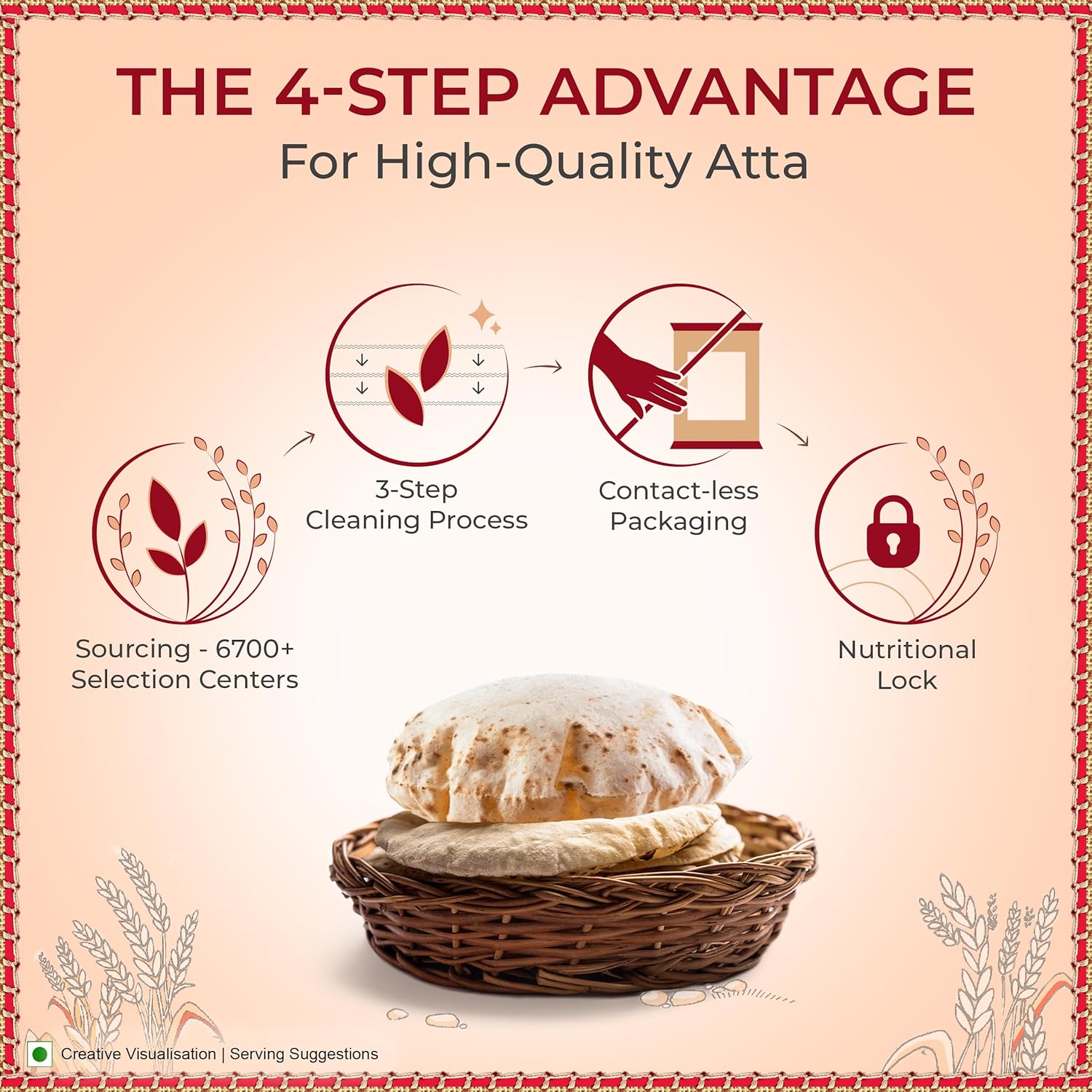 Aashirvaad Superior MP Atta, 10kg, Wheat Flour - View 7