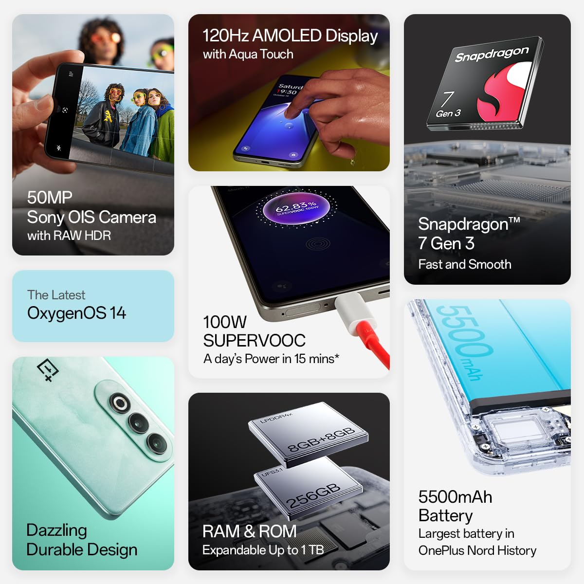 OnePlus Nord CE4 (Celadon Marble, 8GB RAM, 128GB Storage) | Lifetime Display Warranty | Qualcomm? Snapdragon? 7 Gen 3 - Best in The Segment | 50 MP Camera with OIS - View 3