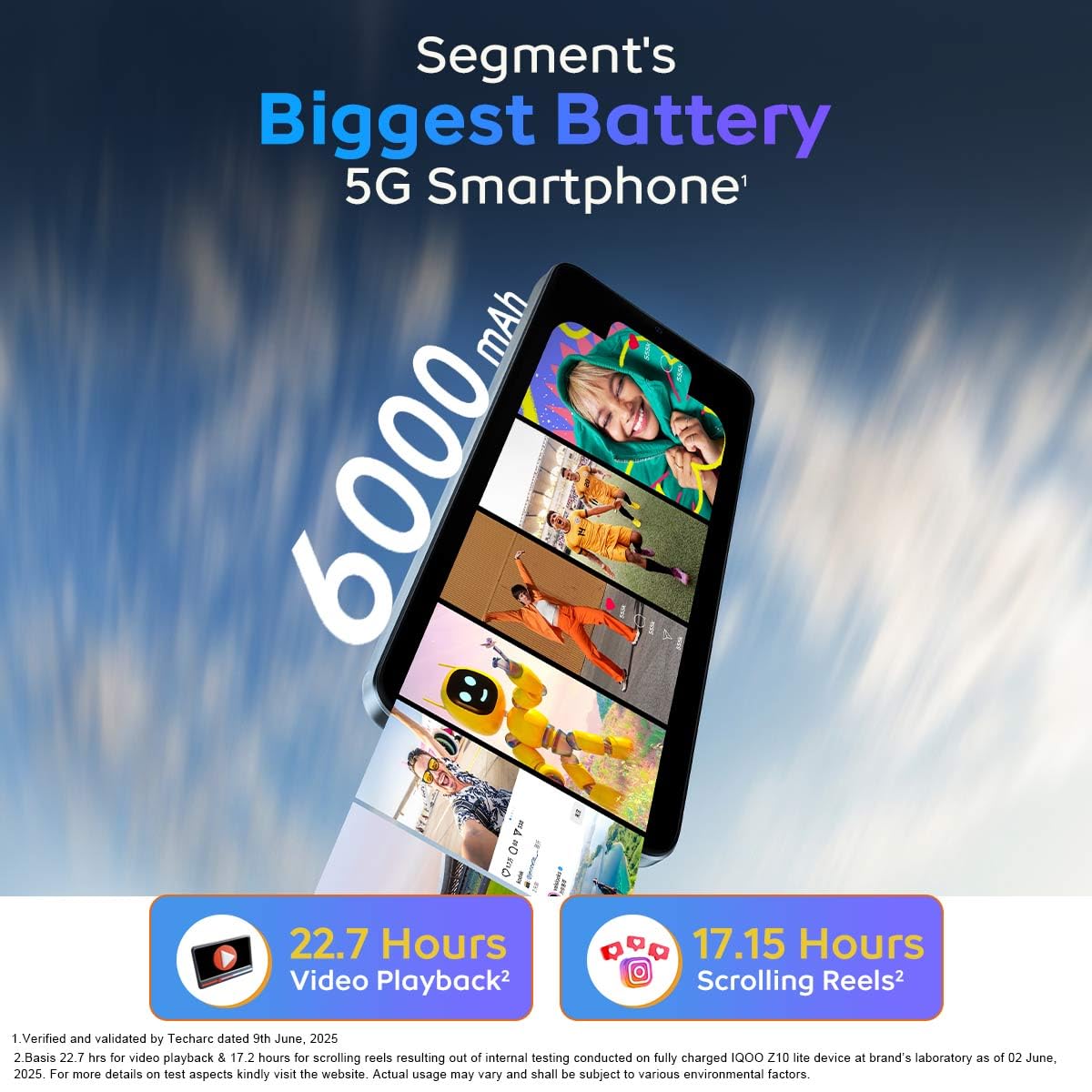iQOO Z10 Lite 5G (Cyber Green, 6GB RAM, 128GB Storage) | 6000 mAh Battery | Dimensity 6300 5G Processor with 433K* AnTuTu Score | IP64 Rated & Military Grade Shock-Resistance* - View 2